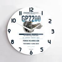 Thumbnail for GP7200 design on white no frame wall clock