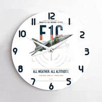 Thumbnail for Dassault Mirage F1C design on white no frame wall clock