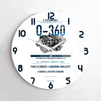 Thumbnail for O-360 design on white no frame wall clock
