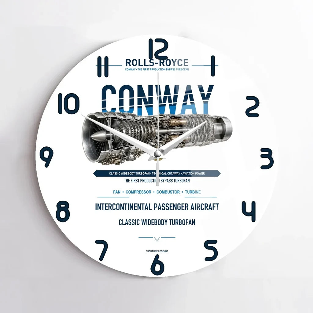CONWAY design on white no frame wall clock