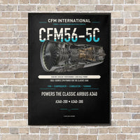 Thumbnail for CFM56-5C vertical canvas print - framed - black background