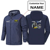 Thumbnail for Airbus A380 Rain Jacket - view 3