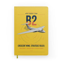 Thumbnail for Handley Page Victor B2 design on yellow notebook