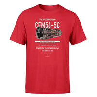 Thumbnail for CFM56-5C design on red single side