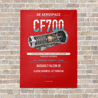 Thumbnail for CF700 vertical canvas print - no frame - red background