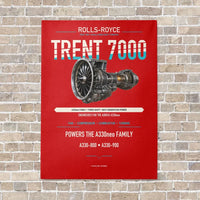 Thumbnail for TRENT 7000 vertical canvas print - no frame - red background