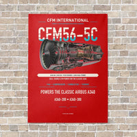 Thumbnail for CFM56-5C vertical canvas print - no frame - red background
