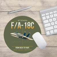 Thumbnail for F-A-18C Hornet design on green army round mouse pad