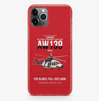 Thumbnail for Leonardo AW139 design on red magsafe iphone case, for iPhone Pro Max