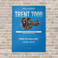 Thumbnail for TRENT 7000 vertical canvas print - no frame - turquoise background