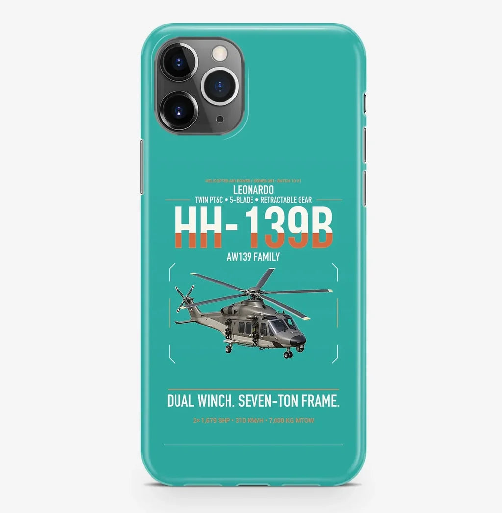 Leonardo HH-139B design on turquoise magsafe iphone case, for iPhone Pro Max