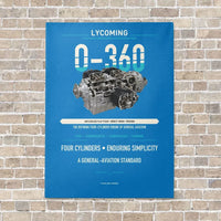 Thumbnail for O-360 vertical canvas print - no frame - turquoise background