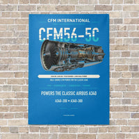 Thumbnail for CFM56-5C vertical canvas print - no frame - turquoise background