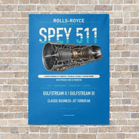Thumbnail for SPEY 511 vertical canvas print - no frame - turquoise background
