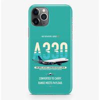 Thumbnail for Airbus A330-200P2F Case ProMax design on turquoise iphone case promax