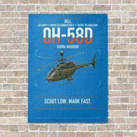 Thumbnail for Bell OH-58D Kiowa Warrior vertical canvas print - no frame - turquoise background