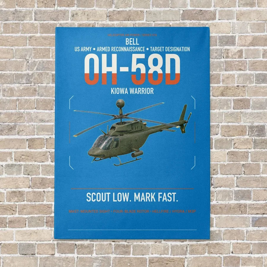 Bell OH-58D Kiowa Warrior vertical canvas print - no frame - turquoise background