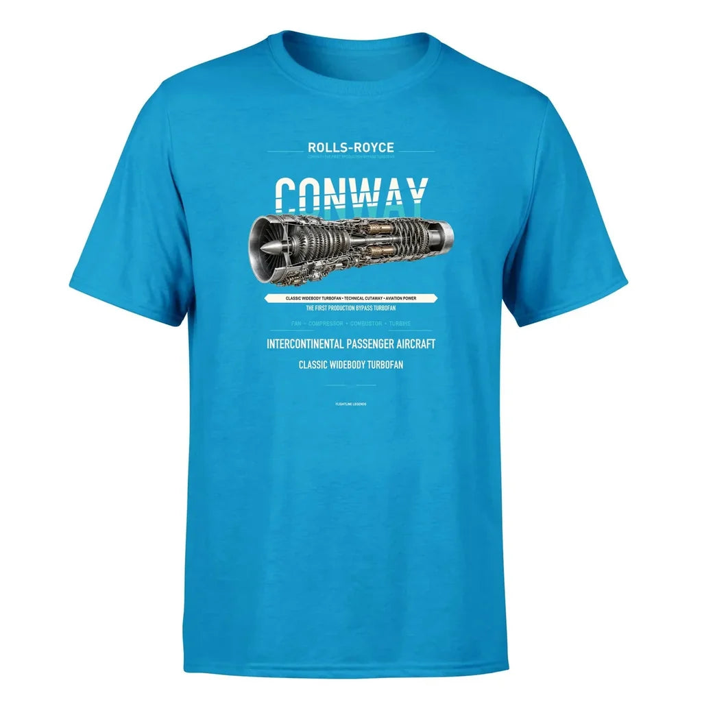 CONWAY design on turquoise single side