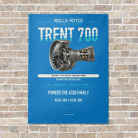 Thumbnail for TRENT 700 vertical canvas print - no frame - turquoise background