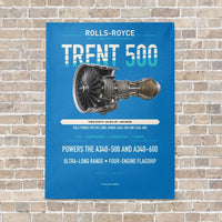 Thumbnail for TRENT 500 vertical canvas print - no frame - turquoise background