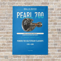 Thumbnail for PEARL 700 vertical canvas print - no frame - turquoise background