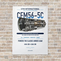 Thumbnail for CFM56-5C vertical canvas print - no frame - white background