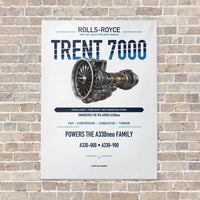 Thumbnail for TRENT 7000 vertical canvas print - no frame - white background