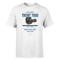 Thumbnail for Trent 7000 design on white single side