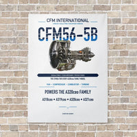 Thumbnail for CFM56-5B vertical canvas print - no frame - white background