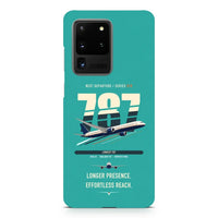 Thumbnail for Boeing 787-10 Dreamliner design on samsung case - turquoise