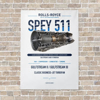 Thumbnail for SPEY 511 vertical canvas print - no frame - white background