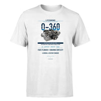 Thumbnail for O-360 design on white single side