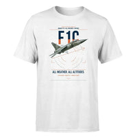 Thumbnail for Dassault Mirage F1C design on white t-shirt, single-side print