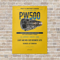 Thumbnail for PW500 vertical canvas print - no frame - yellow background