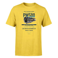 Thumbnail for PW500 design on yellow single side
