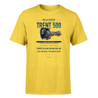 Thumbnail for TRENT 500 design on yellow single side