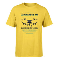 Thumbnail for Draganfly Commander 3XL design on yellow single side