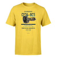 Thumbnail for CF34-8C5 design on yellow single side