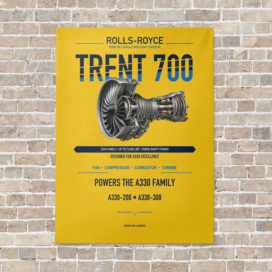 TRENT 700 vertical canvas print - no frame - yellow background