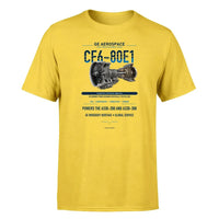 Thumbnail for CF6-80E1 design on yellow single side