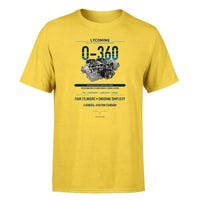 Thumbnail for O-360 design on yellow single side