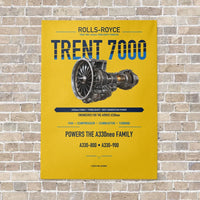 Thumbnail for TRENT 7000 vertical canvas print - no frame - yellow background