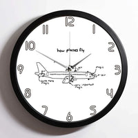 Thumbnail for How Planes Fly Wall Clock - view 9