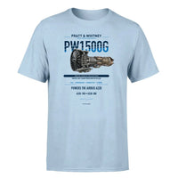 Thumbnail for PW1500G design on light blue single side