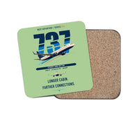 Thumbnail for Boeing 737-900ER design on light green 1 piece coaster