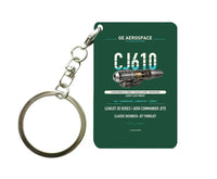 Thumbnail for CJ610 Key Chain design on dark green key chain