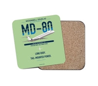Thumbnail for McDonnell Douglas MD-80 design on light green 1 piece coaster