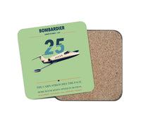Thumbnail for Bombardier Learjet 25 design on light green 1 piece coaster