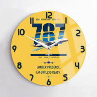 Thumbnail for Boeing 787-10 Dreamliner design on yellow no frame wall clock