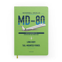 Thumbnail for McDonnell Douglas MD-80 design on light green notebook